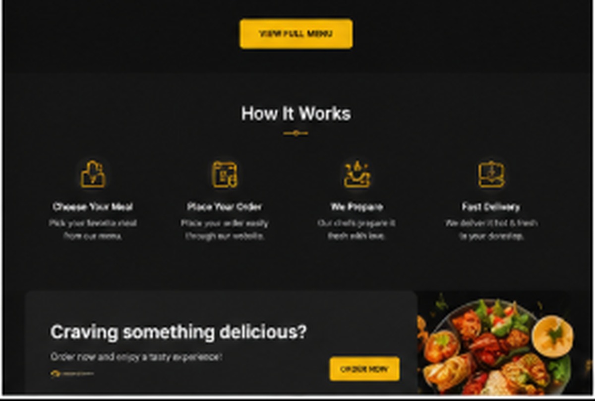 Cloud kitchen concept — how it works